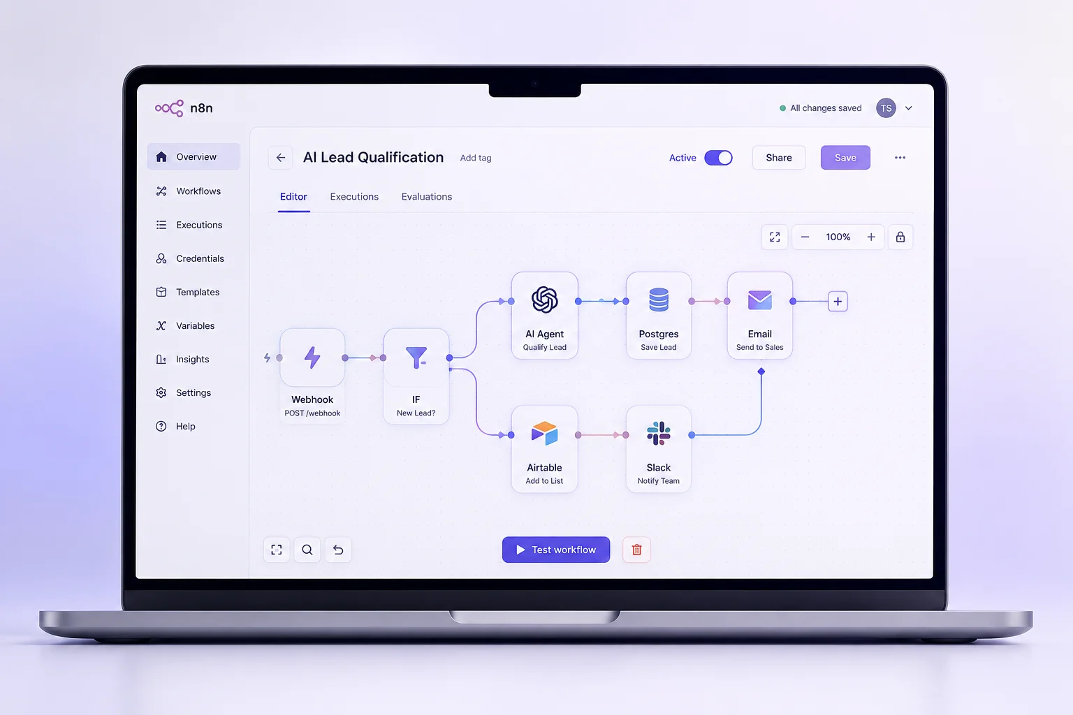 Automatisierter Workflow, der eine Anfrage prüft, in Systemen speichert und das Team benachrichtigt